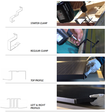 Festeutstyr til Solar Roof integrert solcelle-anlegg